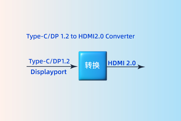 Type C/DP/eDP to HDMI