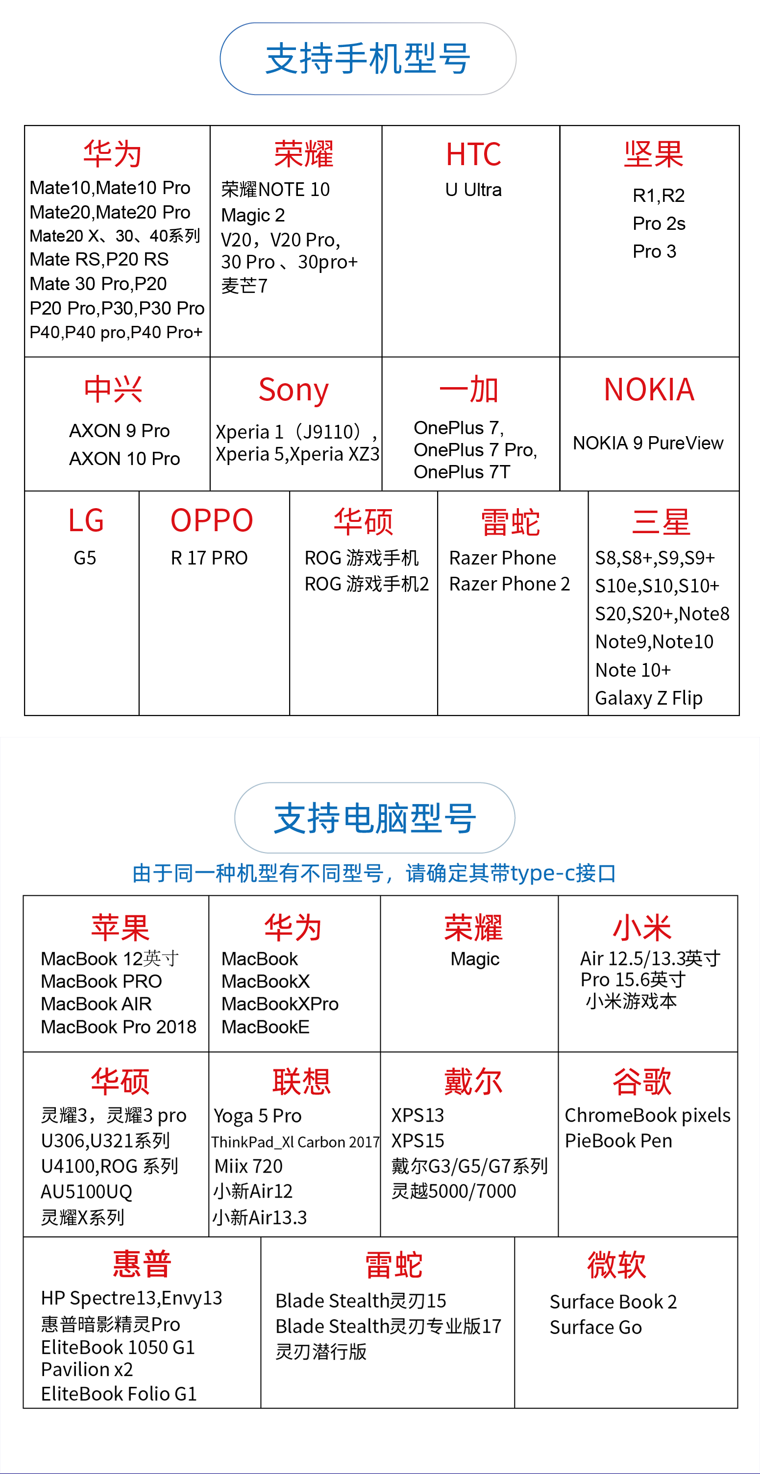 TYPE_C接口显示器方案 TYPE_C接口显示器方案