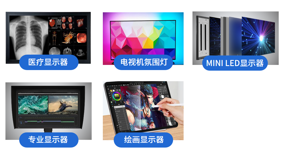 各种显示技术简介 各种显示技术简介