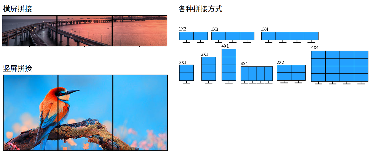 视频拼接类产品介绍 视频拼接类产品介绍