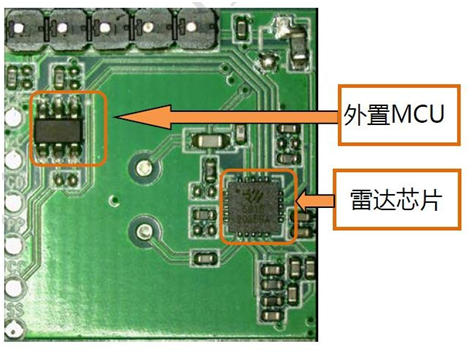 5.8GHz 低功耗雷达传感器 5.8GHz 低功耗雷达传感器