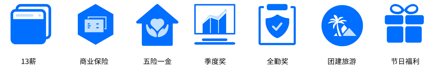 办公环境